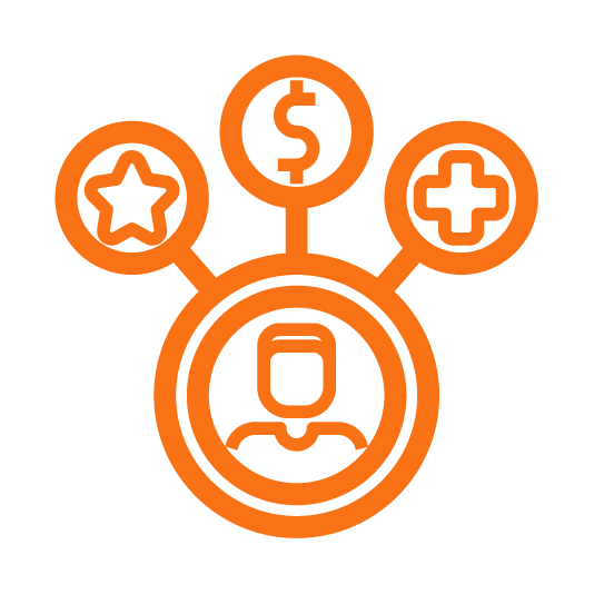 مزايا تنافسية